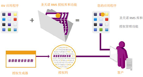 手机.jpg 手机.jpg
